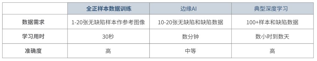 兴发娱乐·(中国游)官方网站