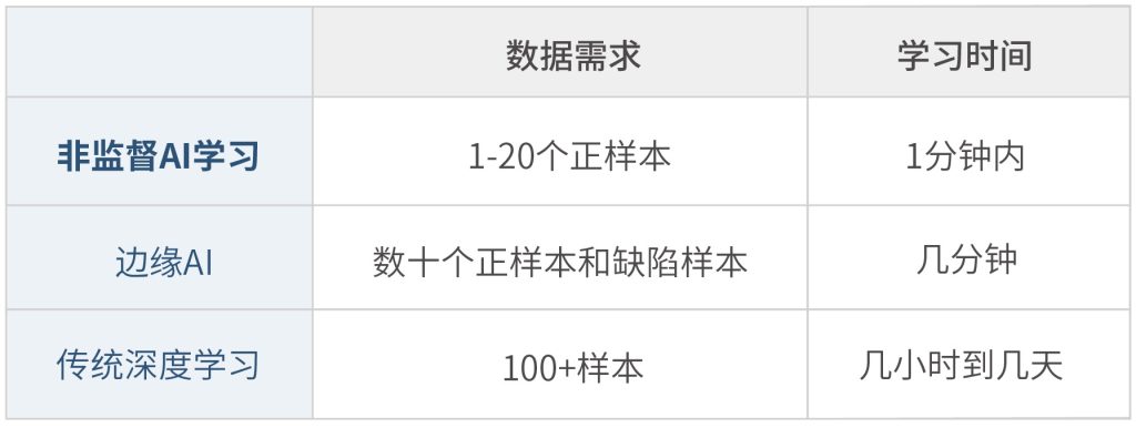 兴发娱乐·(中国游)官方网站
